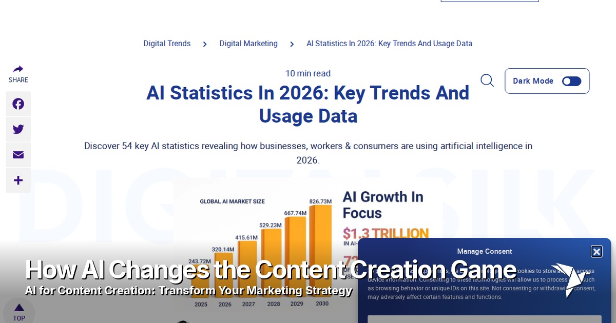 Infographic about ai for content creation