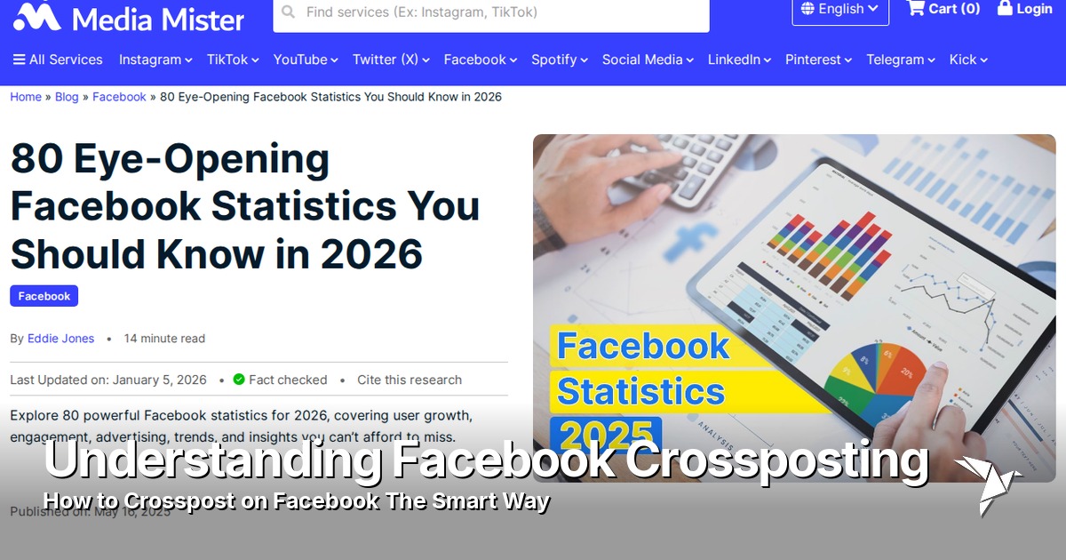 A graphic showing the Facebook logo connected to other social media icons, symbolizing crossposting across platforms.