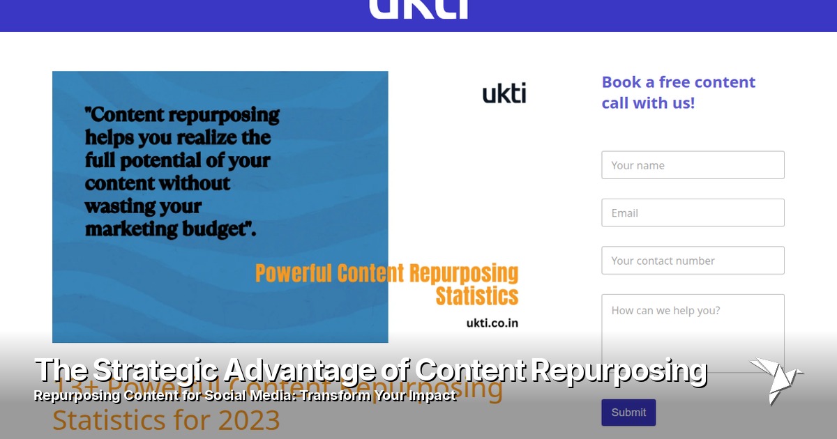 Content Repurposing