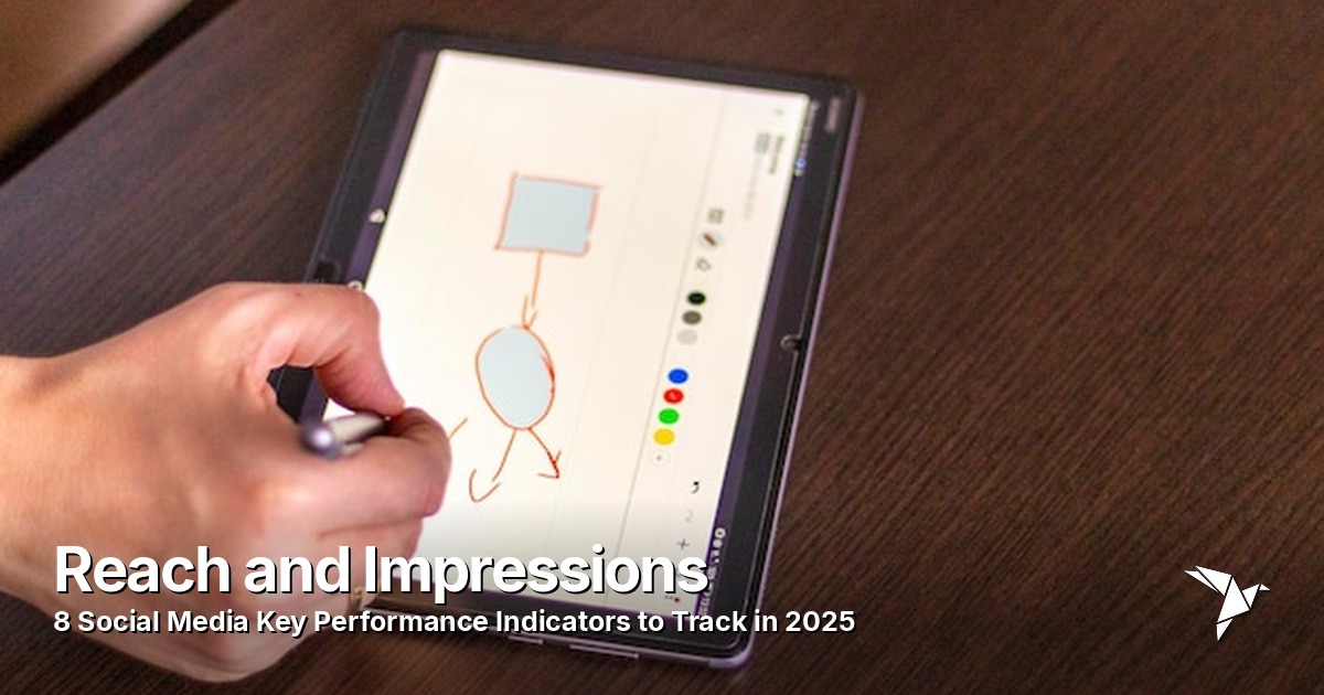 A graphic illustrating the difference between Reach and Impressions, showing Reach as unique people and Impressions as total views.