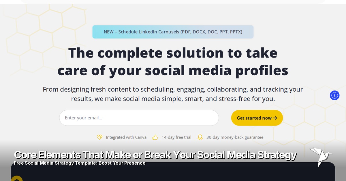 Core Elements of a Social Media Strategy