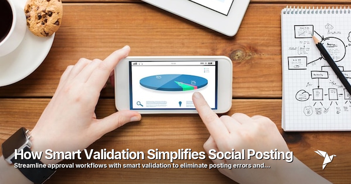 How Smart Validation Simplifies Social Posting