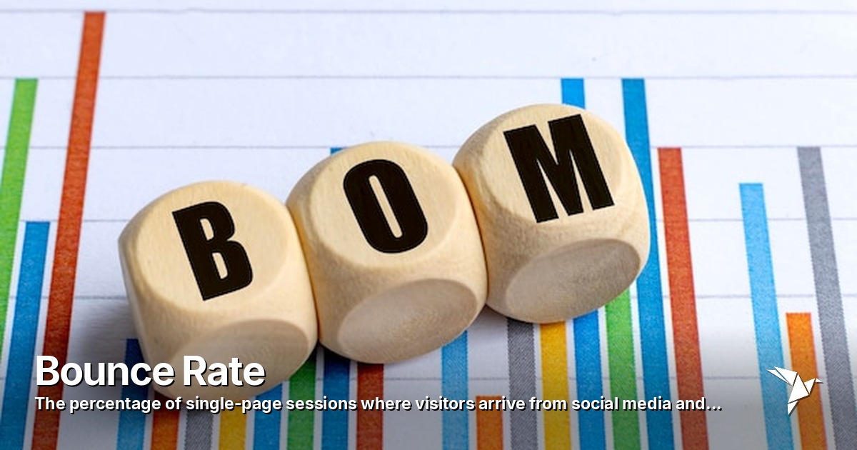 Bounce Rate — Percentage of single-page sessions | Digital Marketing