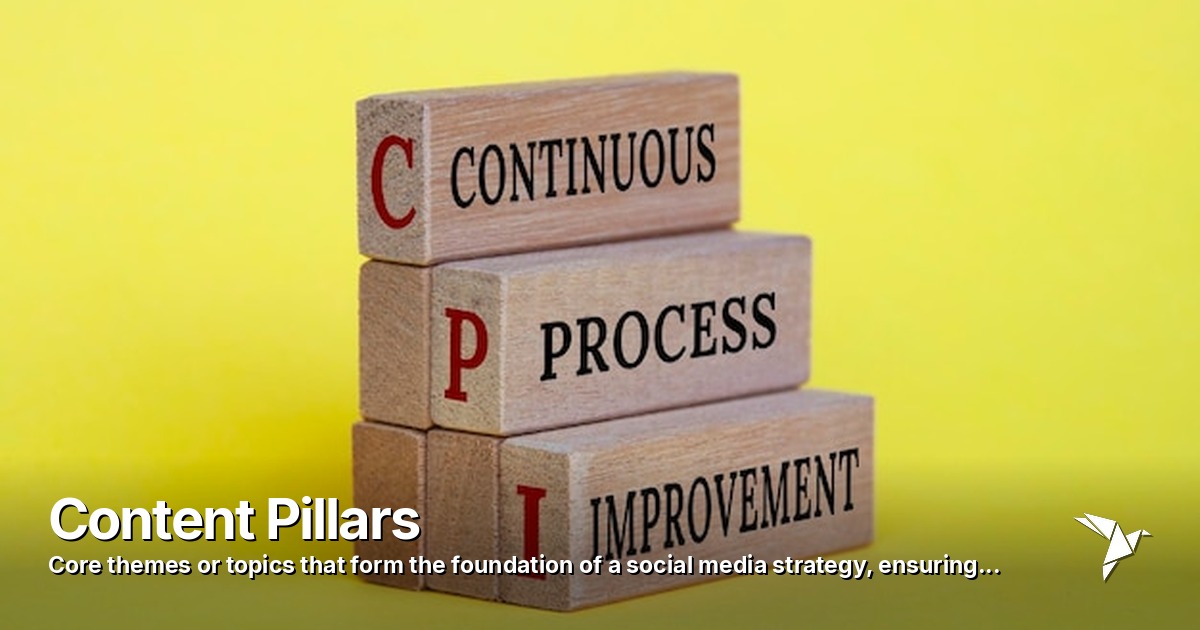 Content Pillars — Core themes or topics | Digital Marketing