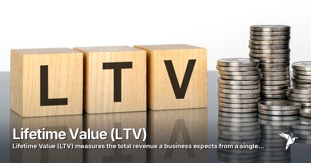 Lifetime Value (LTV) — Measures the total revenue a business expects from | Digital Marketing