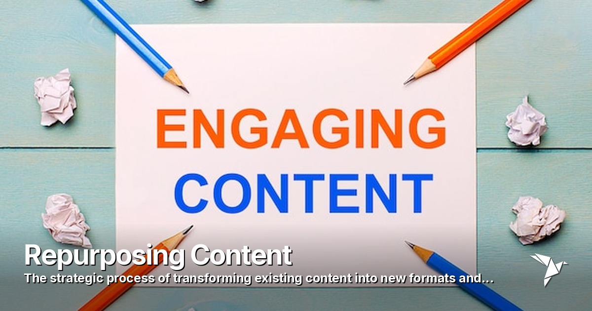 Repurposing Content — Strategic process of transforming existing content into new | Digital Marketing